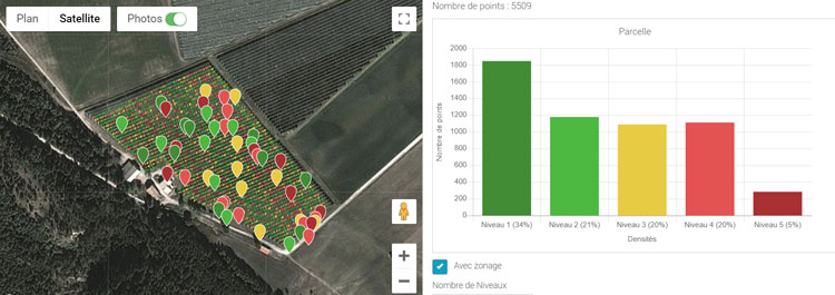 capture-cartographie-par-niveau